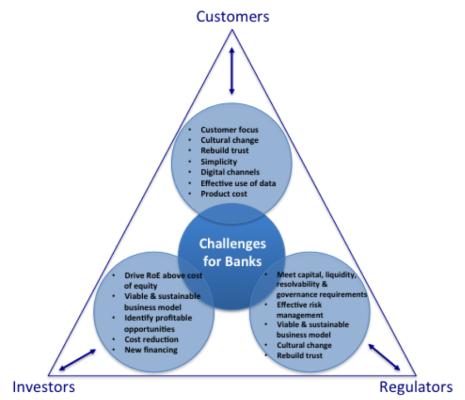 Legal compliance: paralysis or progression? How to go from Risk to Reward image